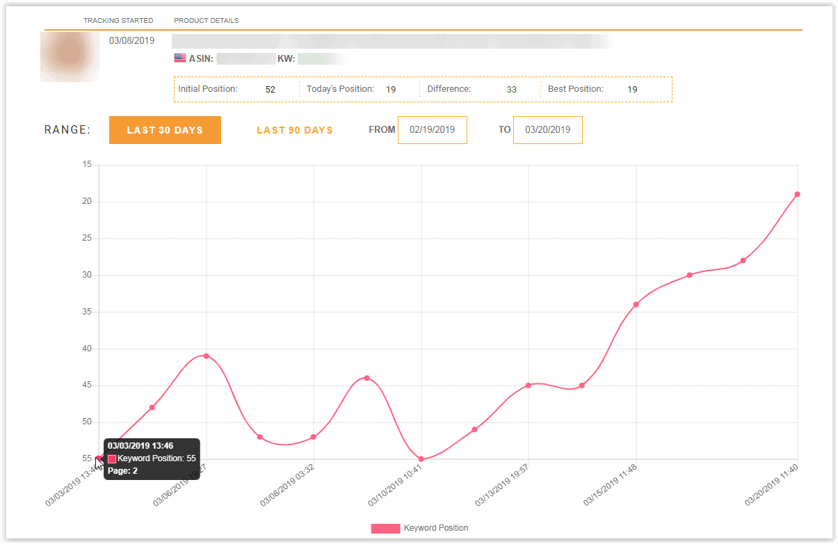 BSR & Keyword Tracker for Amazon Sellers